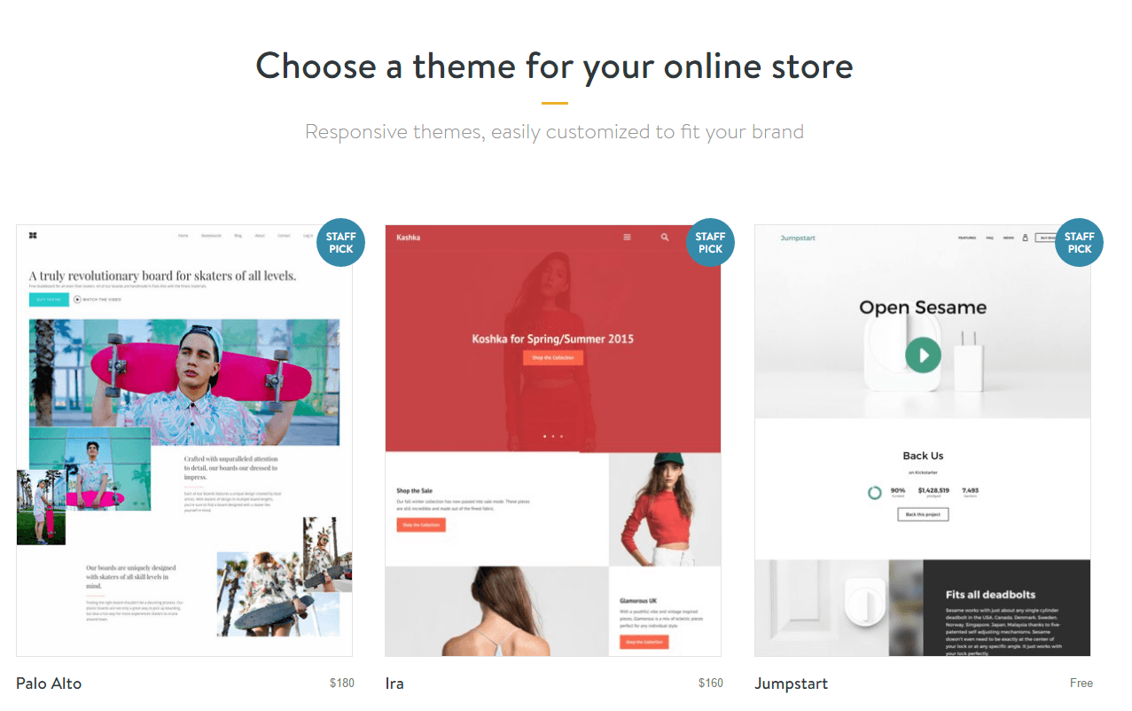 theme shopify