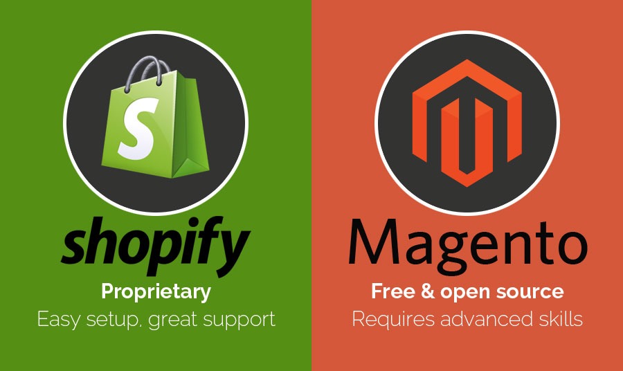 shopify vs magento