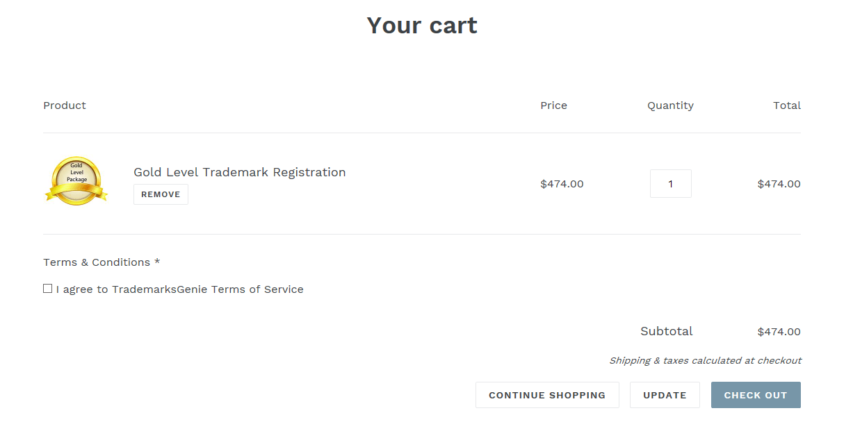 shopify customer permission