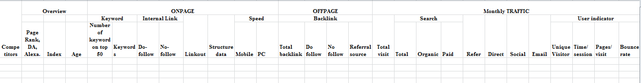 seo benchmark