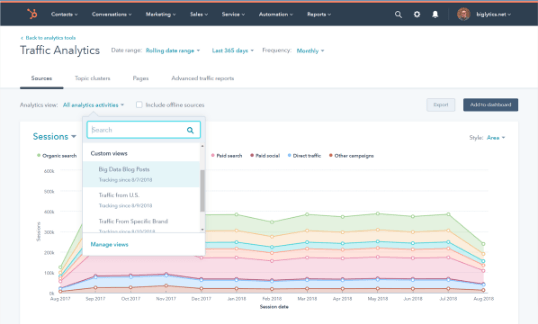  e-commerce analytics