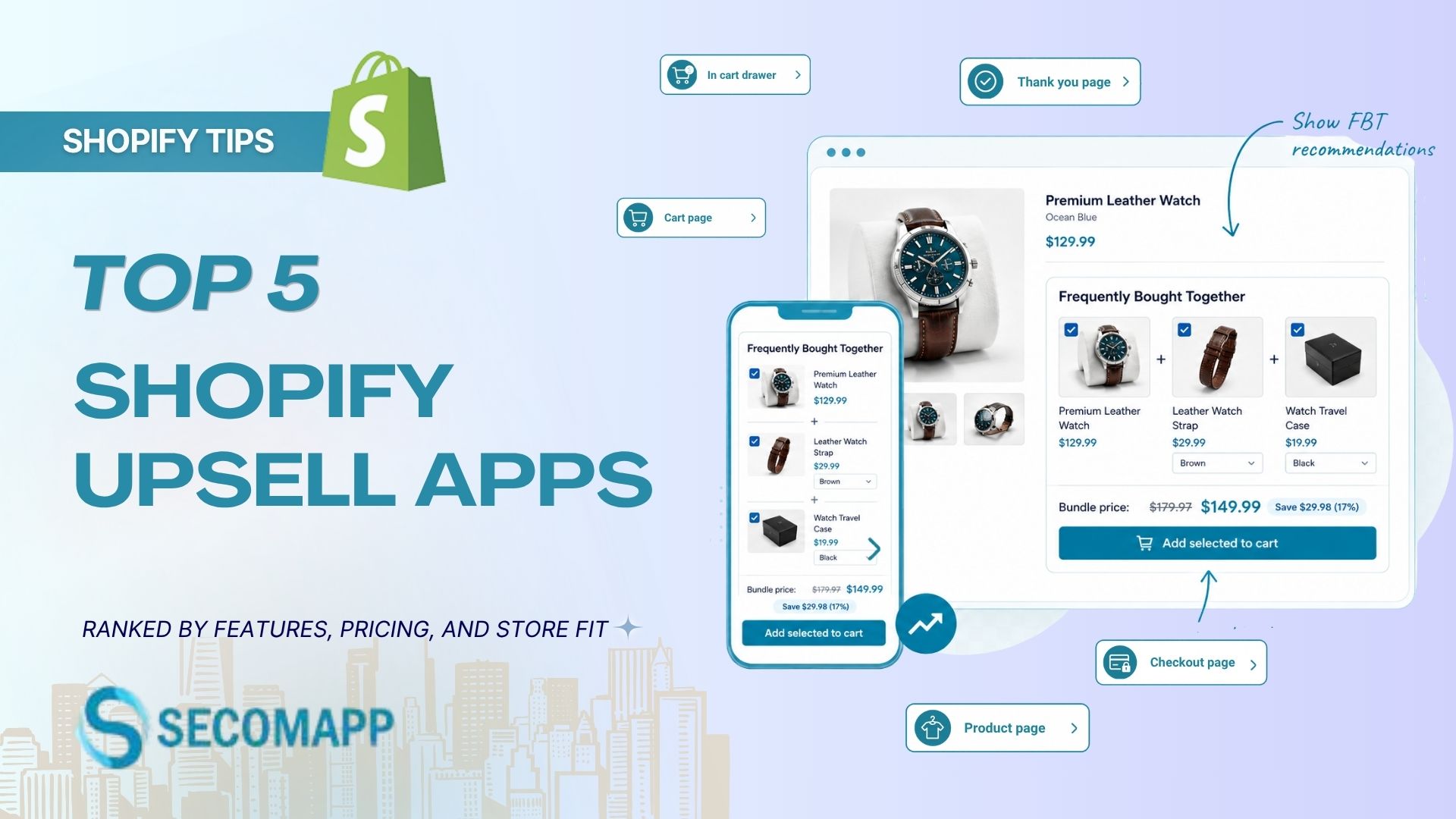 Top 5 shopify upsell app